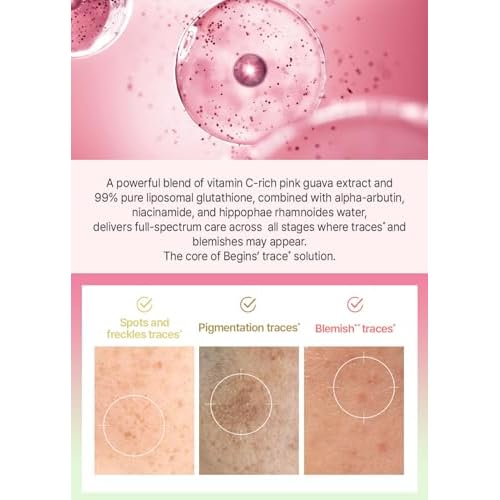 Pink Guava Glutathione Blemish Cream 1.7 Fl Oz, Facial Moisturizer with 99% Pure Glutathione, Niacinamide and Vitamin C, Lightweight Hydration, Korean Skincare for Daily Use