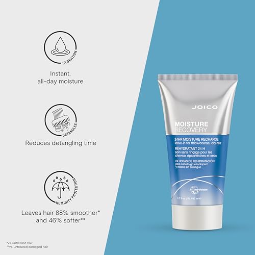 Joico Moisture Recovery 24 Hour Moisture Recharge Leave-In | For Thick, Coarse, Dry Hair | All-Day Moisture | Instantly Detangles | Reduce Breakage | Frizz Protection | With Olive Ester & Sea Kelp