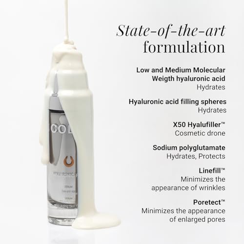 G.M. COLLIN Hyaluronic Filler Serum | Hydrating Hyaluronic Acid for Face | Anti-Aging Formula for Visibly Reducing Wrinkles