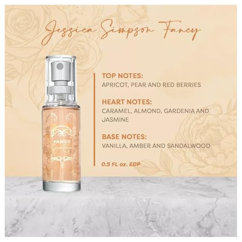 Jessica Simpson Collection 4-Piece Gift Set for Women ? Mini Eau de Parfum Travel Spray ? 0.5 Ounce
