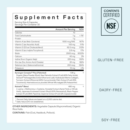 Nutrafol Women's Balance Hair Growth Supplements, Ages 45 and Up, Clinically Proven for Visibly Thicker Hair and Scalp Coverage in 3-6 Months, Dermatologist Recommended - 1 Month Supply Refill Pouch