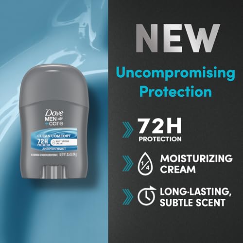 Dove Men+Care Clean Comfort Antiperspirant, 36-Pack ??Men¡¯s Mini Deodorant, Travel Size, Bulk, 72H Protection, 0.5 Oz Ea
