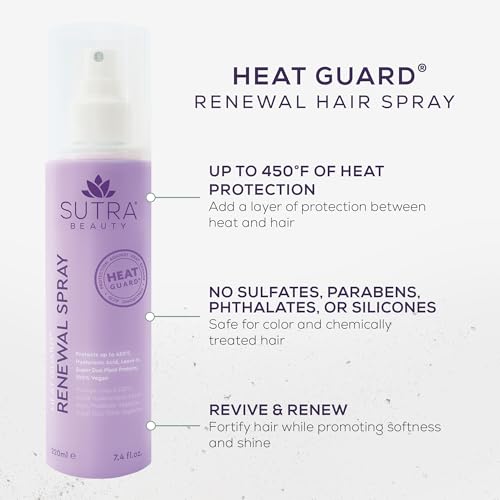 SUTRA Heat Guard Renewal Hair Spray for Frizzy, Dry & Damaged Hair - Thermal Protecting Hairspray Hydrates, Protects & Repairs Against Heat with Hyaluronic Acid - Anti-Frizz Haircare Products