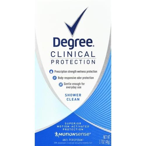 Degree Clinical Protection Antiperspirant Deodorant 72-Hour Sweat & Odor Protection Shower Clean Antiperspirant for Women 1.7 oz