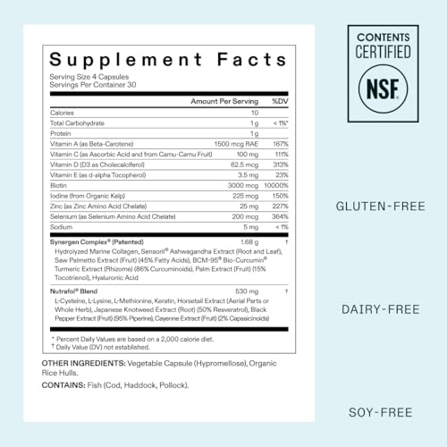 Nutrafol Women's Hair Growth Supplements, for Women Ages 18-44, Clinically Proven Hair Supplement for Visibly Thicker and Stronger Hair, Dermatologist Recommended - 1 Month Supply, 1 Refill Pouch