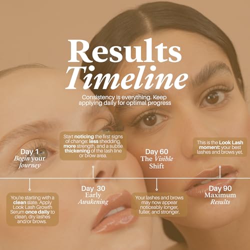 Look Lash Eyelash Enhancing Serum & Eyebrow Serum ? Supports Longer-Looking Lashes and Fuller Brows, Gentle for Sensitive Skin, 5.5 ml, 6?8 Mo Supply