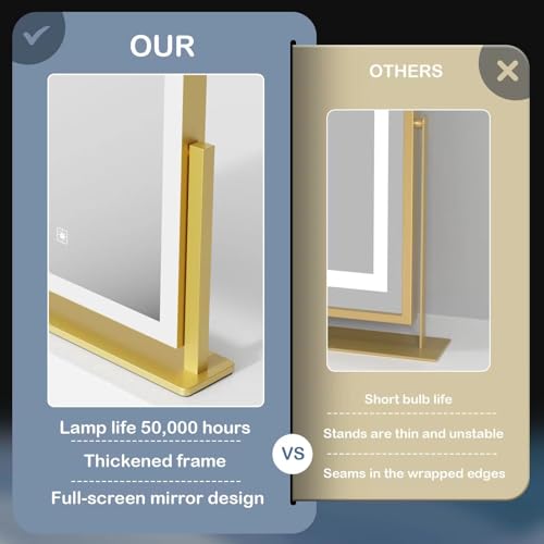 Lighted Makeup Mirror, 17.3"x13" Hollywood Vanity Mirror with Lights, Three Color Lighting Modes, and 5X Magnification Mirror, Smart Touch Control, 360¡ÆRotation (Gold, Gift Box)