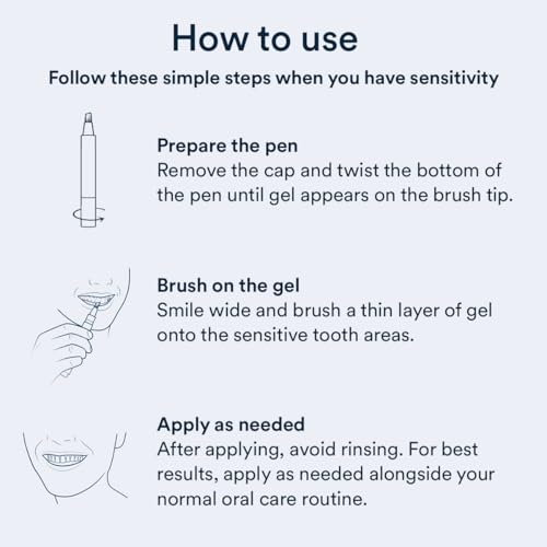 Auraglow Sensitive Teeth Relief Serum Gel, Reduces Tooth Sensitivity with Potassium Nitrate and Nano Hydroxyapatite, Remineralization Gel, Strengthens Teeth & Protects Enamel, 40+ Treatments, 4ml