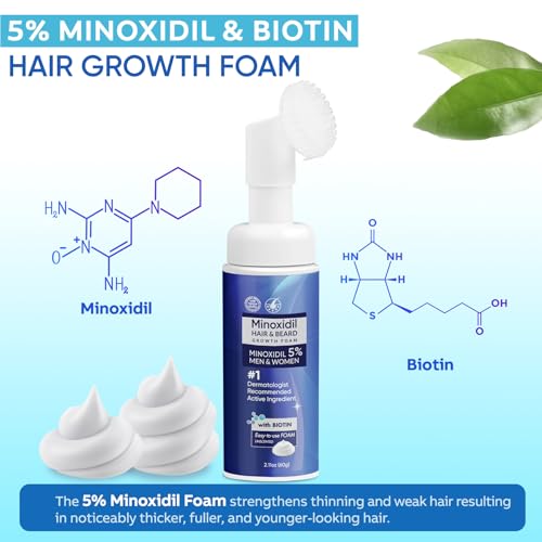 5% Minoxidil Foam for Men and Women, Minoxidil for Men Foam for Hair and Beard, Minoxidil for Women Hair Growth (6 Ounce)