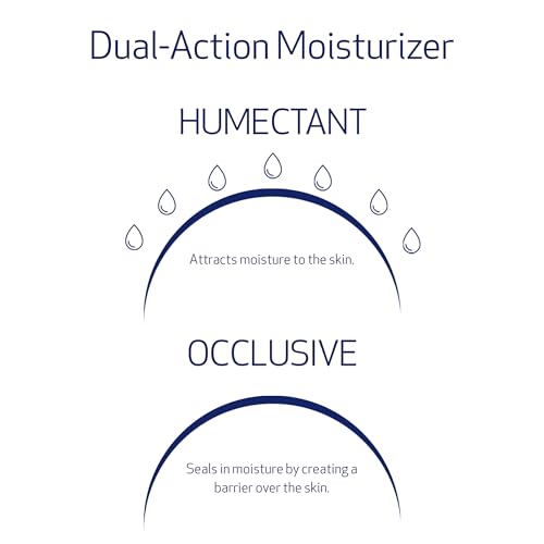 Obagi Hydrate Light Oil-Free Moisturizer ? Fast-Absorbing, Lightweight Gel for Acne-Prone Skin ? Non-Comedogenic, Hypoallergenic with Soothing Niacinamide, Glycerin & Ceramides for 24-Hour Hydration