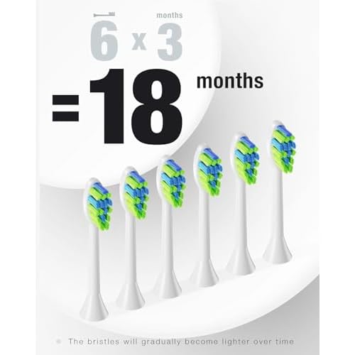7AM2M Ultrasonic Electric Toothbrush with 6 Brush Heads for Adults&Kids, One Charge for 120 Days, Type-C Charge, 5 Modes, 40000VPM Powered Toothbrush, 2 Minutes Built in Smart Timer (Peacock Green)