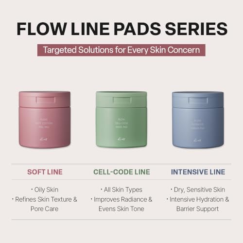 KOY Flow Soft Cotton Peel Pad - 100% Vegan Cotton Fabric Toner Pads for Pore Exfoliation and Hydration - Skin Soothing Booster -Built in Grip for Convenient Application - Korean Skin Care