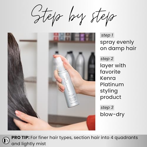 Platinum Blow-Dry Mist | Ultra-Lightweight Thermal Protectant | Detangles, Smooths, & Softens | Eliminates Frizz & Resists Humidity | Fine To Medium Hair