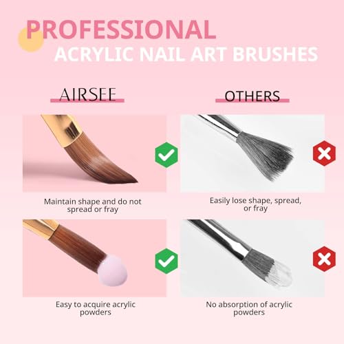 AIRSEE 3PCS Acrylic Nail Brush Set, Size 8/10/14 for Beginner & Professional Use for Acrylic Powder, Nail Art Extension & 3D Carving, 3A+ Nylon, DIY Salon Home, White