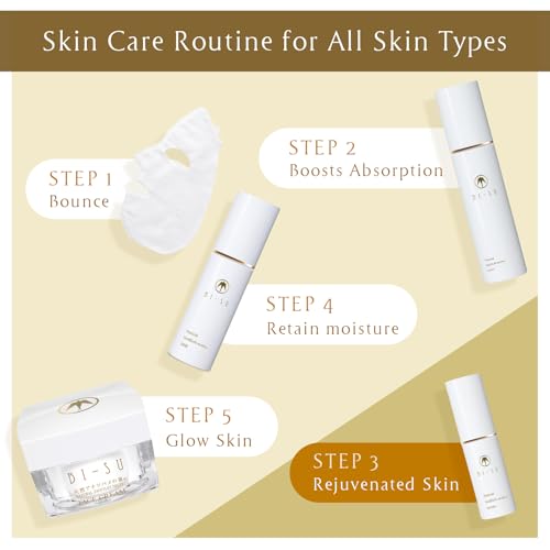 BI-SU Serum | Hydrating Serum with Natural Swiftlet Nests Extract, Collagen, Hyaluronic Acid, EGF, Anti-aging Japanese Skincare, Improves Dryness, Fine Lines, Elasticity, No Oiliness, 1 fl.oz, 30ml