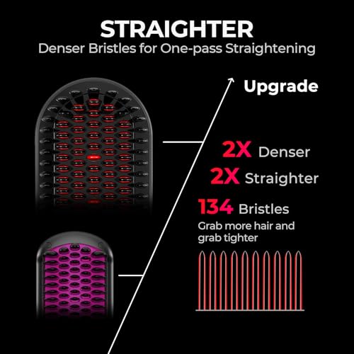 TYMO Hair Straightener Brush - Upgraded Ionic Plus Straightening Brush with Dense Bristles, 16 Temps, Dual Voltage | Ceramic Hot Comb for Women | Flat Iron for Thick Curly Hair, Black