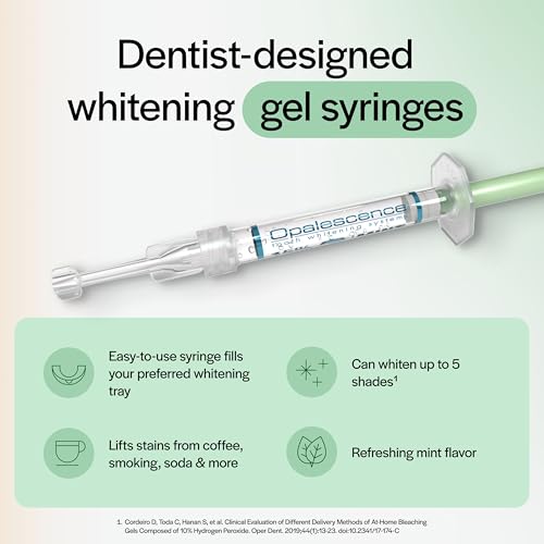 Opalescence 15% Gel Syringes Teeth Whitening Refill Kit - Low Sensivity (4 Syringes) - Cool Mint - Carbamide Peroxide - Made in The USA by Ultradent Tooth Whitening 5195-2