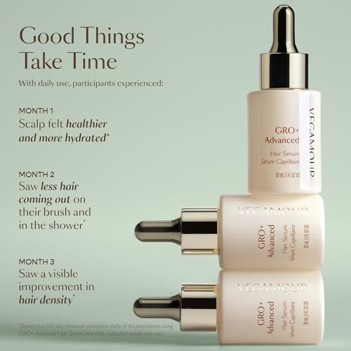 VEGAMOUR GRO+ Advanced Hair Serum for Hair Density, Reduces Shedding and Promotes a Healthy Scalp, Helps with Severe Signs of Thinning, Made Without Fragrance, Vegan, Cruelty-Free