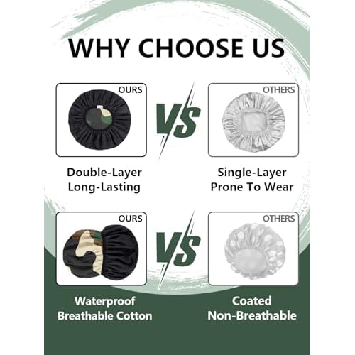 Years calm Shower Cap for Men, Waterproof Reusable Hair Cap with Dual-Layer Design, Reversible Double-Sided Use, Stretchable Elastic Band, Comfortable Fit for Shower, Gym, Hair Care & Travel