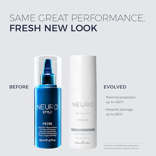 Neuro by Paul Mitchell Prime HeatCTRL Blowout Primer, For Blow-Drying All Hair Types