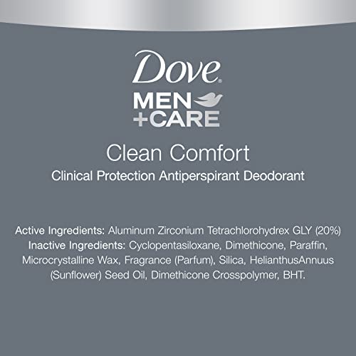 Dove Men+Care Clinical Protection Antiperspirant 72 hour sweat and odor protection Clean Comfort Antiperspirant for men formulated with Triple Action Moisturizer 1.7 oz, Pack of 3