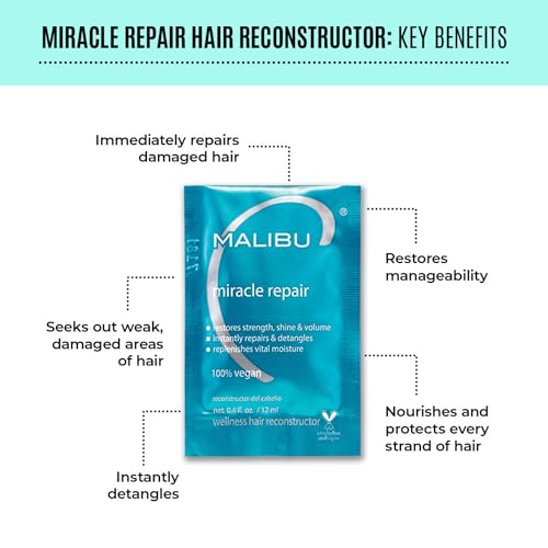 Malibu C Miracle Repair Hair Reconstructor - Nourishing Treatment for Weak, Damaged Strands - Flax Protein & Vitamin B5 for Moisture