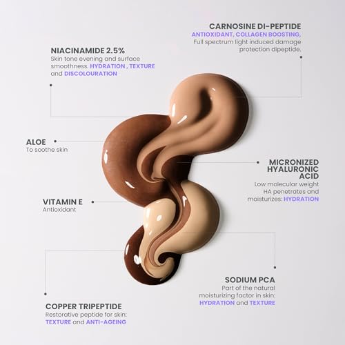 Wonderskin Hyper-Bond Serum Foundation ? Waterproof, Transfer-Proof, 24HR Longwear Face Makeup with Niacinamide & Hyaluronic Acid ? Lightweight, Natural Finish, Vegan & Cruelty-Free (Moonstone)