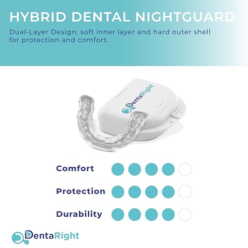 Mouth Guard for Teeth Grinding and Clenching - 1 Piece Soft Custom-Fit Dental Night Guard for Upper or Lower Teeth - Available in Multiple Thickness Options