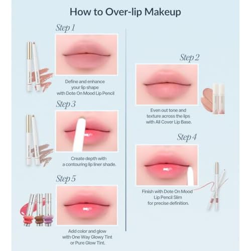 Heart Percent Dote On Mood Lip Liner Pencil, Long-Lasting Creamy Lip Crayon Smooth Lipliner Retractable Lipstick Overlip Line Color 0.8g, #20. Salmon Beige