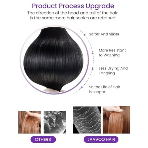 LaaVoo Jet Black Hair Extensions Tape in Real Hair Tape in Hair Extensions Human Hair Invisible Tapes on Human Hair Extensons Silky Straight Hair 24inch 100g 40 Pieces