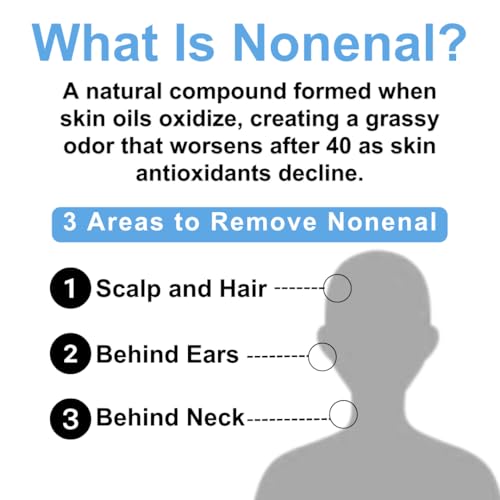 Mirai Clinical Persimmon Shampoo ? Old People Smell Eliminator, Nonenal Solution - Safe for Color-Treated and Mature Hair - Sulfate-Free, Paraben-Free, Clarifying Shampoo For Women and Men