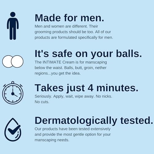 No Hair Crew Intimate/Private At Home Hair Removal Cream for Men - Painless, Flawless, Soothing Depilatory for Unwanted Coarse Male Body Hair, 100ml