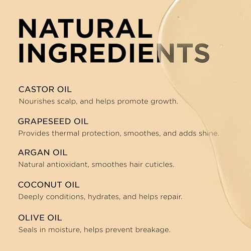 African Pride Moisture Miracle 5 Essential Hair Oils with Vitamin E | Moisture, Shine, Protection, and Growth | Argan, Castor, Grapeseed, Coconut, and Olive Oil | 8 oz