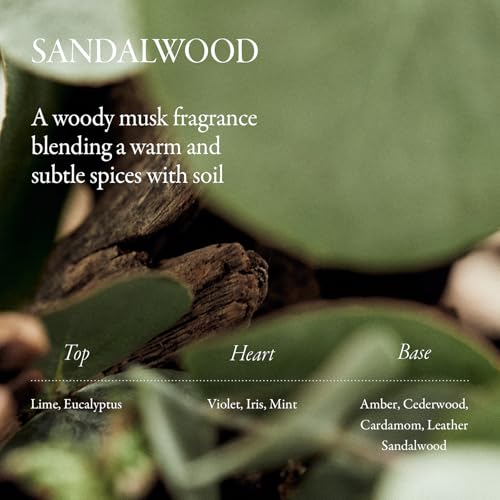 Sandalwood Intensive Perfume Hair Oil 1.35 Fl Oz, 40ML¤ÓHeat Protection¤ÓAnti-frizz¤ÓSplit end repair¤Ó For all types