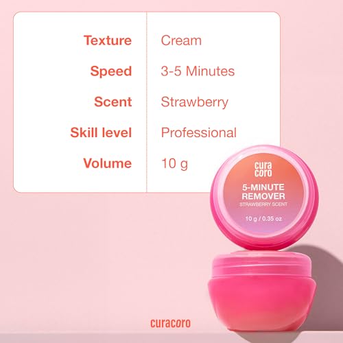 CURACORO Lash Gel Remover for Professional Eyelash Extensions 10g - Dissolves Powerful Eyelash Extension Glue - Low Irritation Cream for Sensitive Skin (Strawberry Scent)