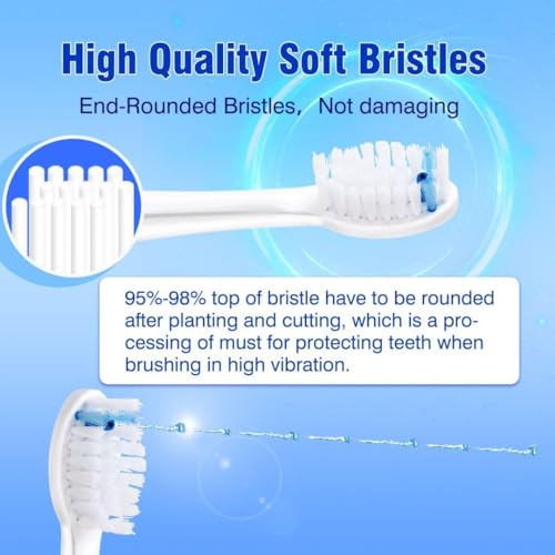 Replacement Heads for WaterPik Sonic Fusion SF-01/SF-02/SF-03/SF-04,Replacement Brush Heads Compatible with WaterPik Sonic Fusion 2.0 Flossing Toothbrush with Cover