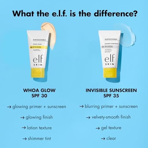 e.l.f. SKIN Suntouchable Invisible SPF 35, Lightweight, Gel-based Sunscreen For A Smooth Complexion, Doubles As A Makeup Primer, Vegan & Cruelty-Free, Packaging May Vary