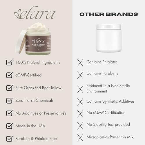 Elara Beef Tallow For Skin - Whipped Tallow Balm For Face And Body - 100% Grass-Fed Tallow Skin Balm With Marula And Sweet Almond Oil - 4 Fl. Oz. - Lavender