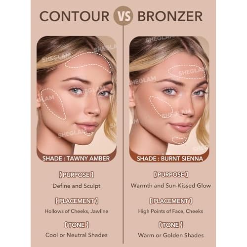 SHEGLAM Sun Beam Matte Liquid Bronzer-Toffee