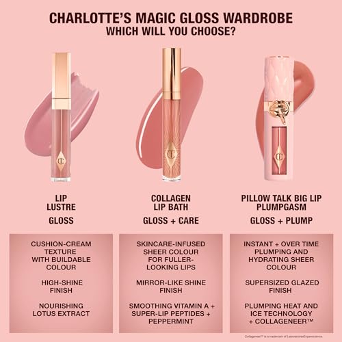 Charlotte Tilbury Lip Lustre Hydrating Lip Gloss - High Shine Non-Sticky Formula with Lotus Extract - Long Lasting Moisturizing Makeup, Velvet Soft Finish