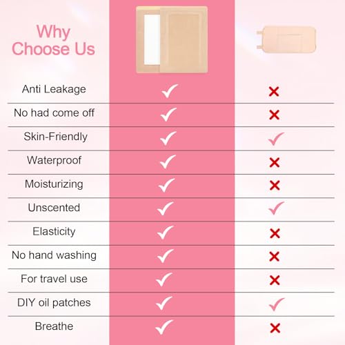 20Pcs Castor Oil Pack Wrap,Extra Large 11.02 * 6.29in for Pure Castor Oil, No Washing Self Adhesive with High Absorbent Organic Cotton Flannel, Anti Massage Oil Leak, for Women Men