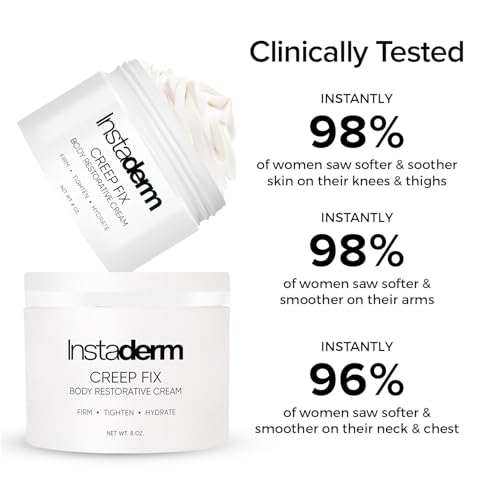 Crepe Fix Body Restorative Cream ? Anti-Aging Wrinkle Cream, Support Skins Natural Elastin & Collagen Production to Restore, Lift, Tighten, Hydrate & Smooth Thinning Aged Crepey Skin. 8OZ