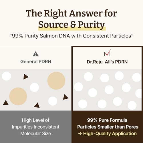 Dr. Reju-All Advanced PDRN Rejuvenating Cream ? 99% Pure Salmon DNA PDRN Face Moisturizer ? Optimal 1200ppm Concentration for Visible Results ? Korean Anti-Aging Skin Care Face Cream - 0.7 Fl Oz