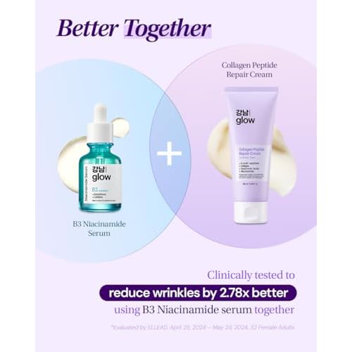 Collagen Peptide Repair Cream - Face Moisturizer with Collagen Peptides and Niacinamide, Day and Night Cream with Retinol, Korean Skin Care (3.38 fl.oz / 100ml)