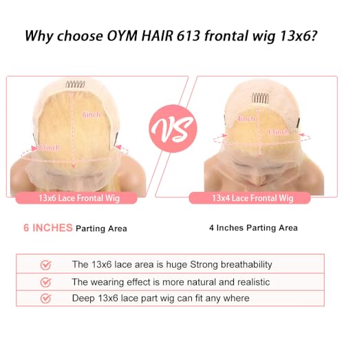OYM Highlight Lace Front Wig Human Hair Body Wave Ombre Honey Blonde 13x6 HD Lace Frontal For Women Ombre Lace Front Human Hair Wigs 180% Density Colored 20 Inch Highlight Lace Wigs