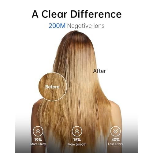 Laifen Swift Hair Dryer, High Speed 200M Ionic Blow Dryer with 110, 000 RPM Brushless Motor for Fast Drying, Low Noise, Hairdryer with Magnetic Nozzle