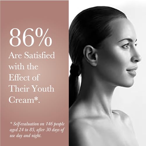 SOTHYS Wrinkle-Targeting Youth Cream Comfort | Firming Anti-Wrinkle Face Cream for Fine Lines | For Normal to Dry Skin