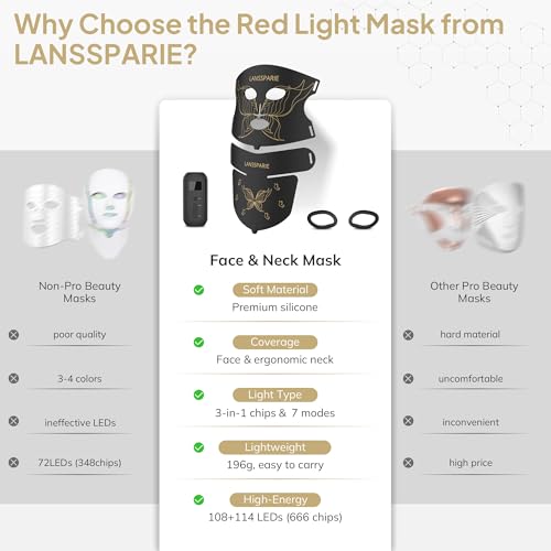 LED Light Therapy Mask, 7 Modes Soft Silicone Red Light Therapy Mask for Face and Neck, Red Light Face Mask with 5 Brightness Levels for Anti-Aging, Skincare at Home & Travel - E106A