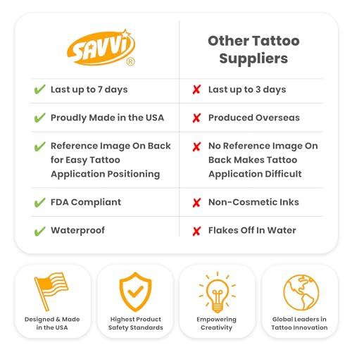 Paw Patrol Temporary Tattoos for Kids (50 pack). Made in the USA w Certified Safe Ink. Birthday Party Supplies and Party Favors Kit. Bulk Temporary Tattoos Stickers Set for Girls and Boys.
