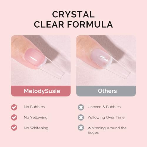 MelodySusie Nail Glue for Acrylic Nails Press on Nails Super Strong and Long Lasting Nail Glue for Adhesive Bond False Nails with Easy Application, 0.07oz 6pcs